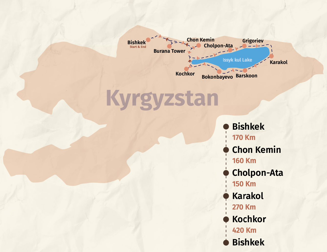Kyrgyzstán | Self-Drive | Expedice | Prosinec 2024 | Dobrodružství za volantem SUV | Offroad v panenské přírodě | Rezervace online
